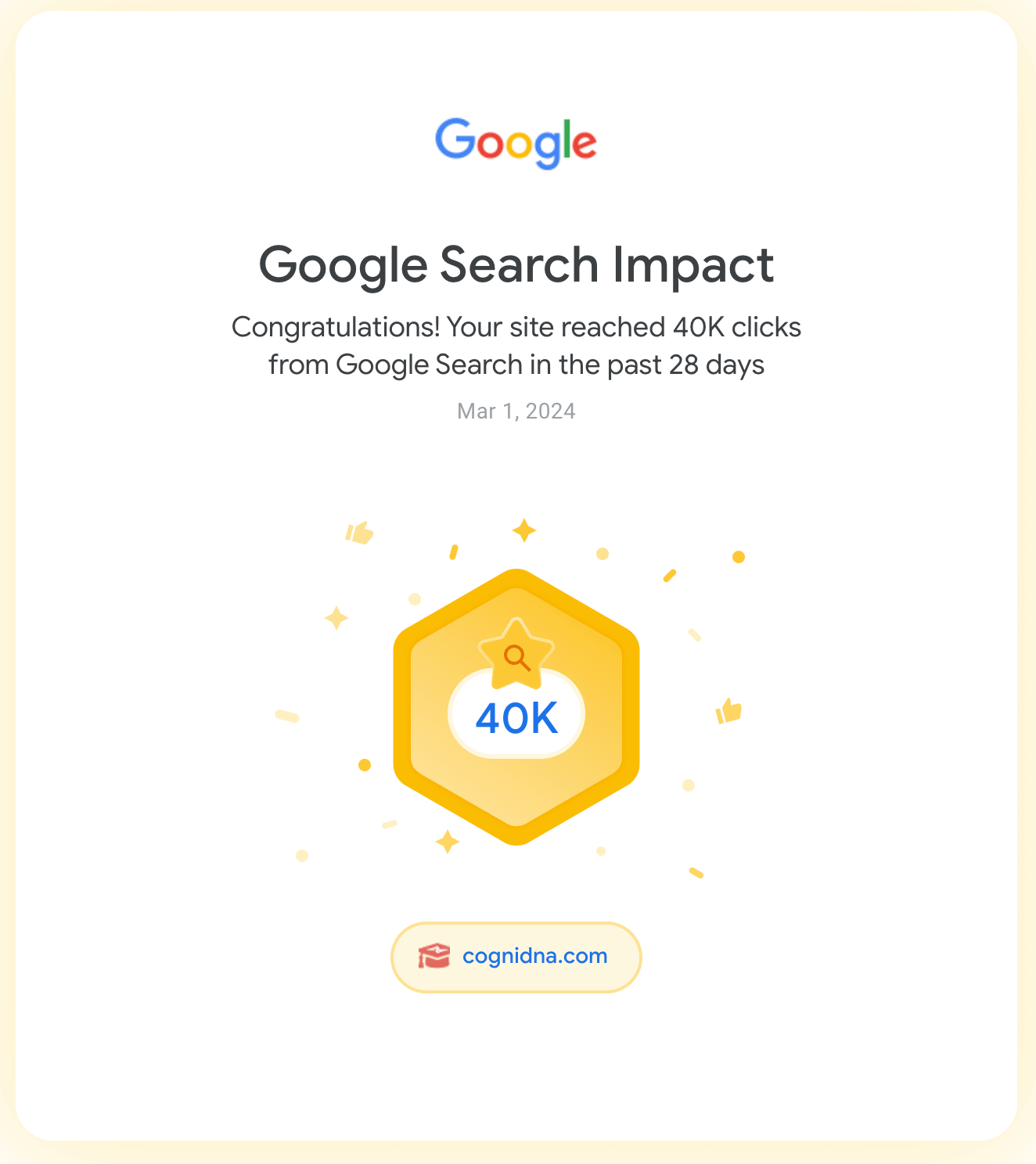 Google Search Impact-35,000