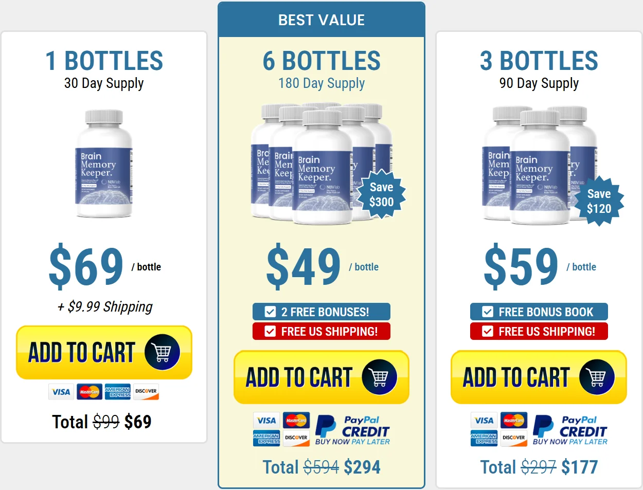 Brain Memory Keeper Pricing