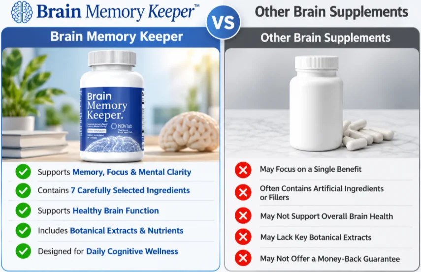 Brain Memory Keeper Vs Others
