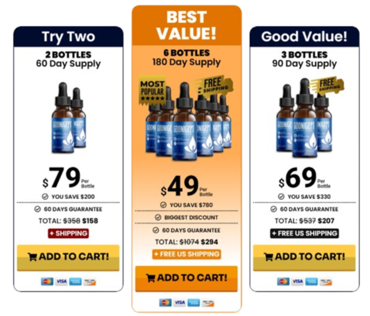 Cognicept Price Details
