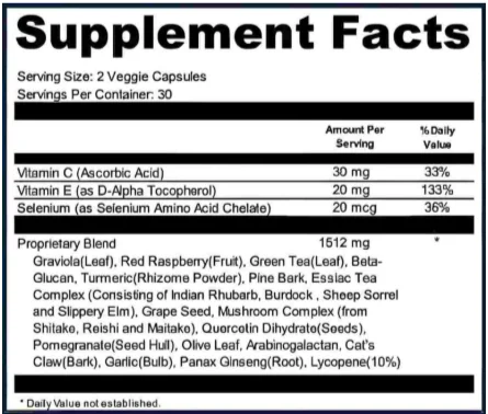 Memo Max Pro Supplement Facts