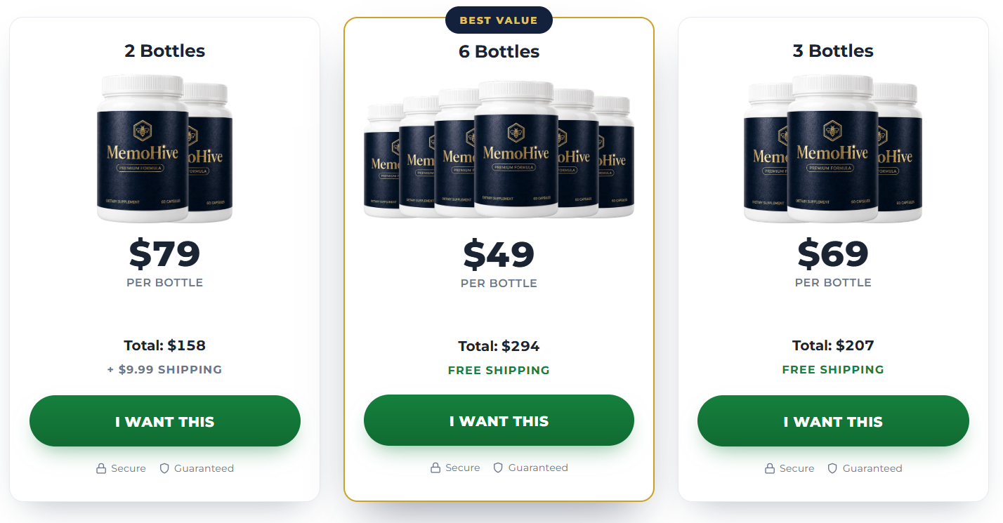 MemoHive Price