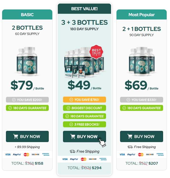 Synaptigen Price.